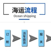 国际物流价格 国际物流公司 图片 视频