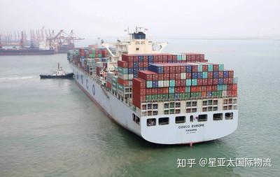 星亚太中缅物流 什么是国际物流 国际物流有哪些种类