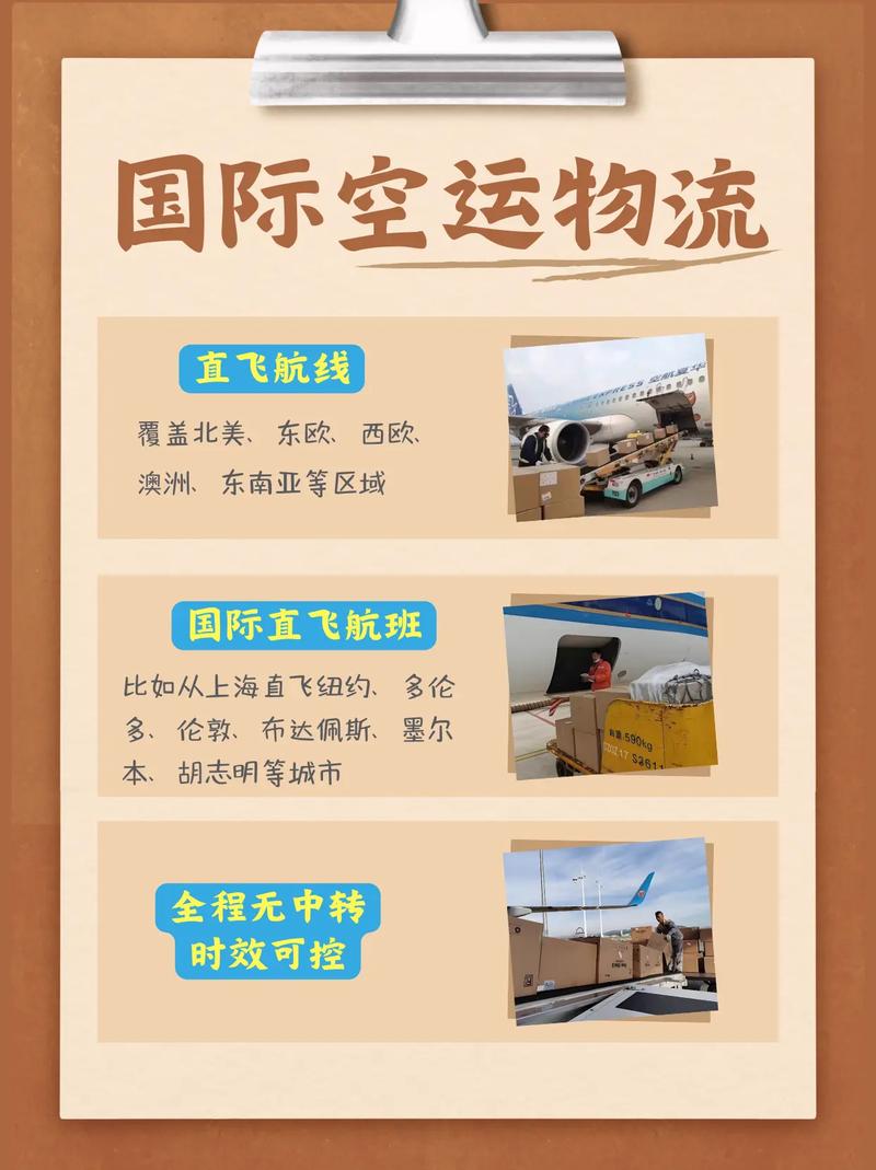空运国际物流专线 连接中国与俄罗斯、新加坡、马来西亚及曼谷的高效解决方案