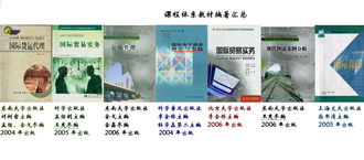 国际货运代理精品课 开启国际物流的专业之旅